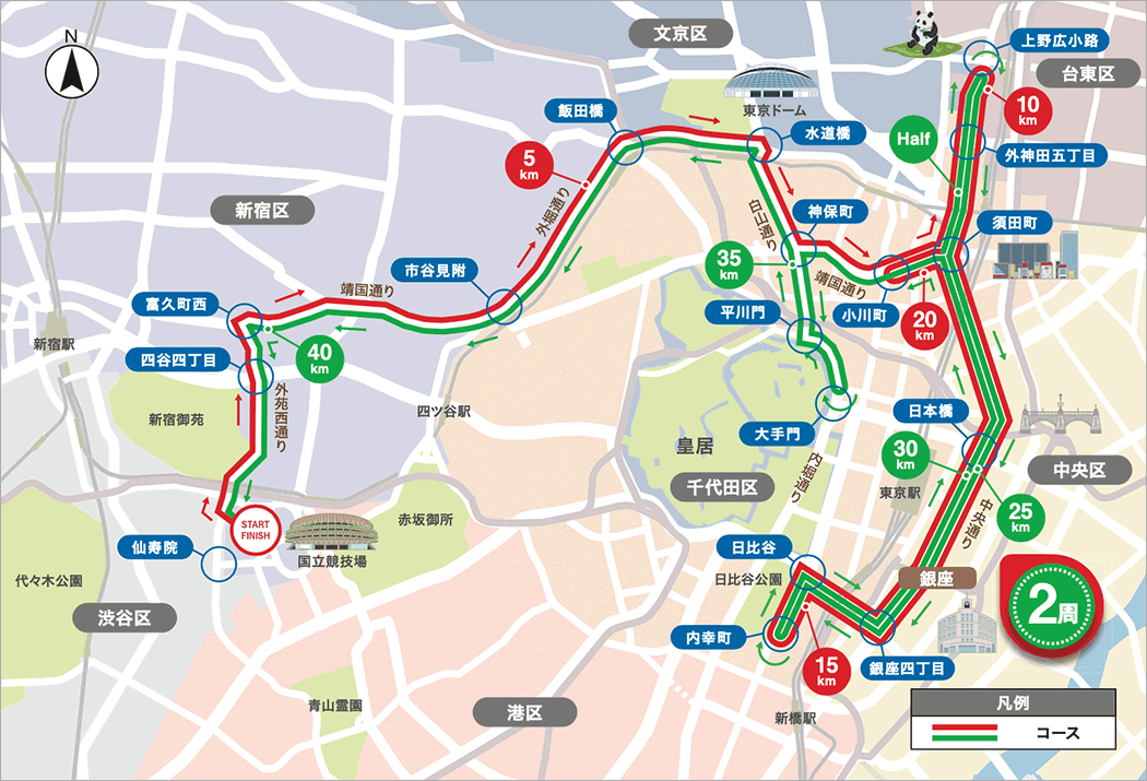 マラソングランドチャンピオンシップコース